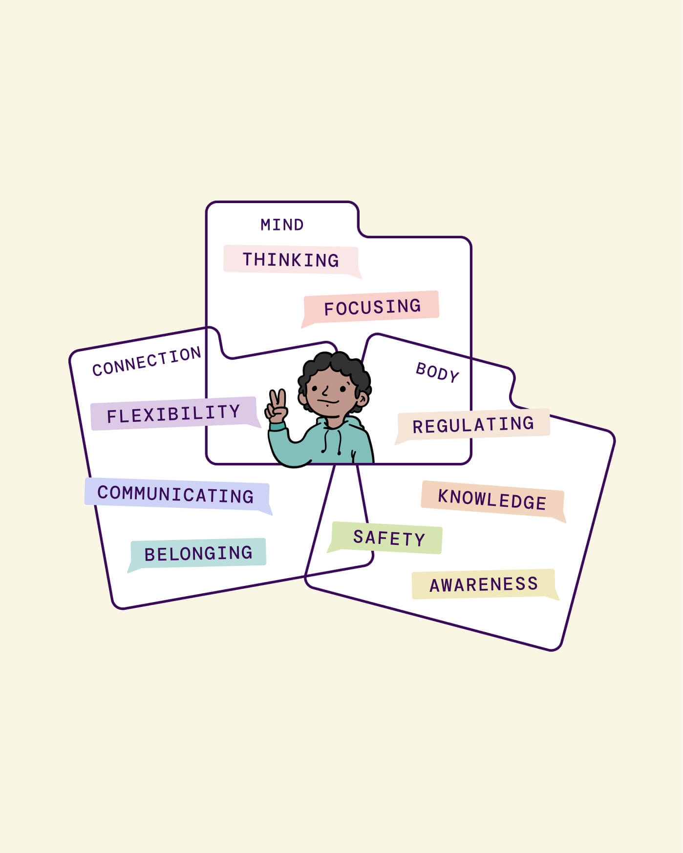 6-VS-VenDiagram